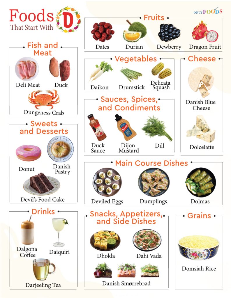 List of Foods That Start With D (With Pictures)