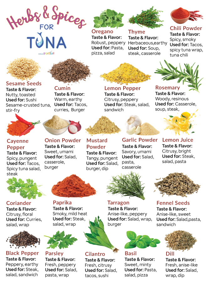 Best Herbs & Spices for Seasoning Tuna